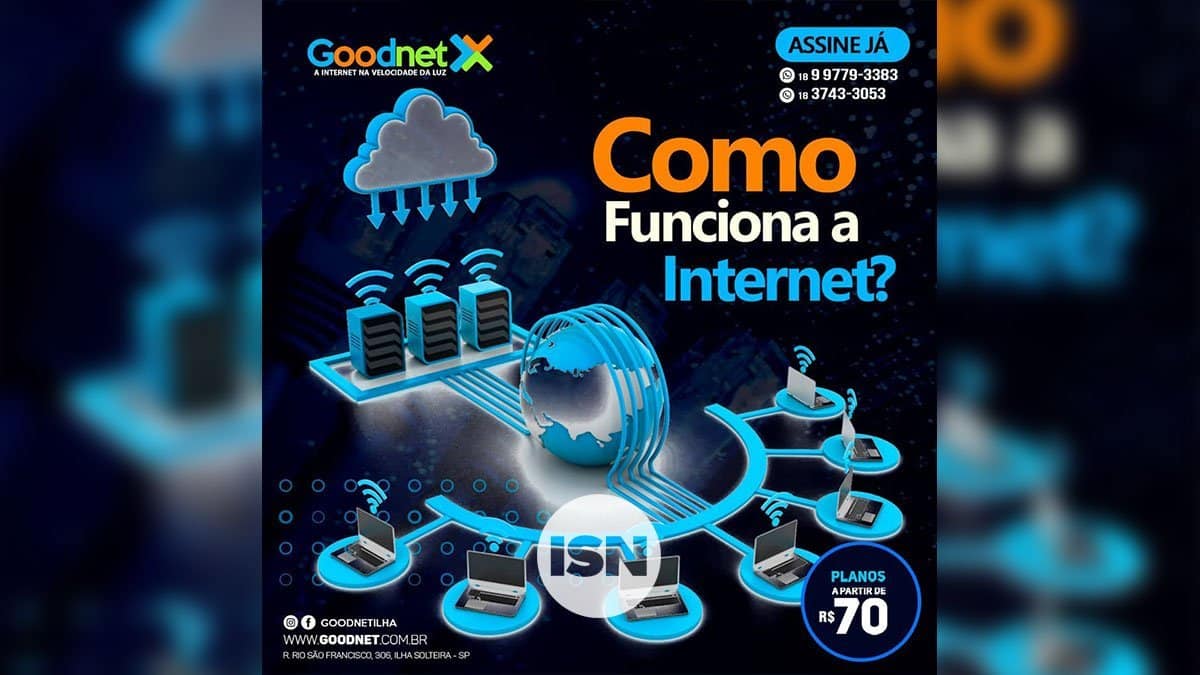 Como funciona a internet?