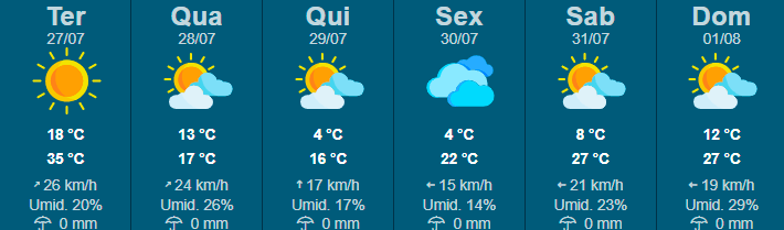 Ilha Solteira deve registrar 4 ºC na quinta e sexta-feira 1 ilhanews previsao do tempo 4 graus ilha solteira