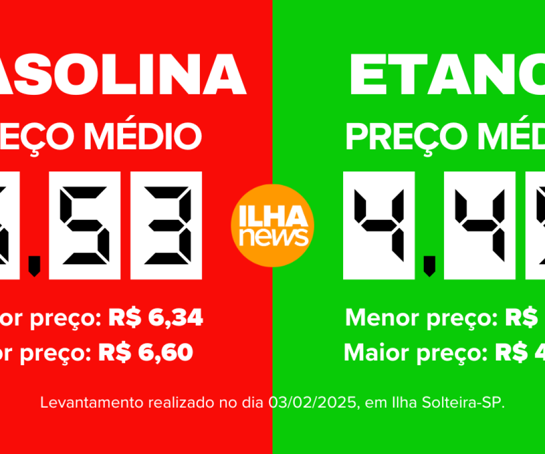 preco-medio-combustiveis-ilha-solteira