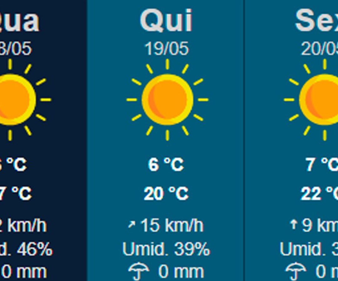 dia-mais-frio-do-ano-ilha-solteira-news