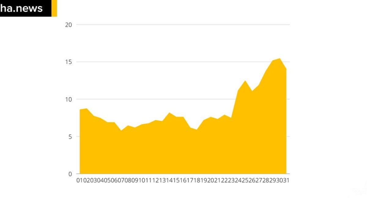 ilhanews covid-19 maio termina com 282 casos e 11 mortes ilha solteira