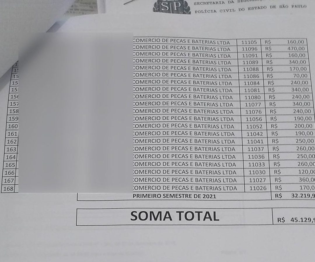 ilhanews-ilhense-descobre-notas-fiscais-seu-nome-ilha-solteira ilhanews-ilhense-descobre-notas-fiscais-seu-nome-ilha-solteira