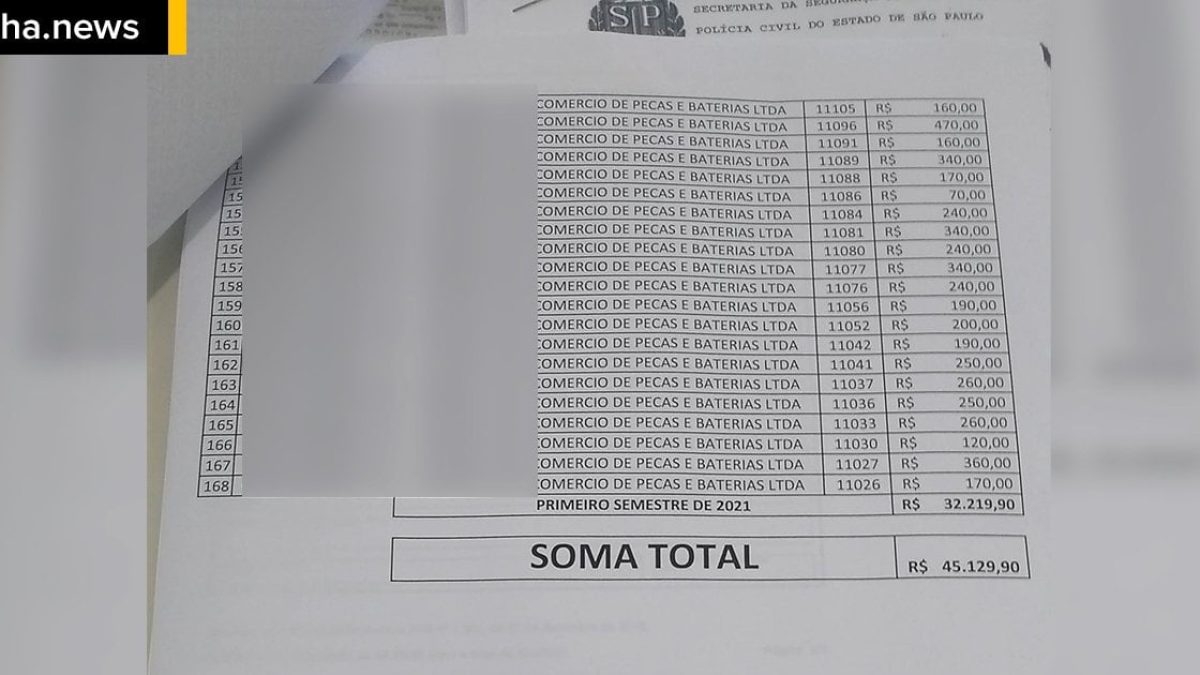 ilhanews-ilhense-descobre-notas-fiscais-seu-nome-ilha-solteira