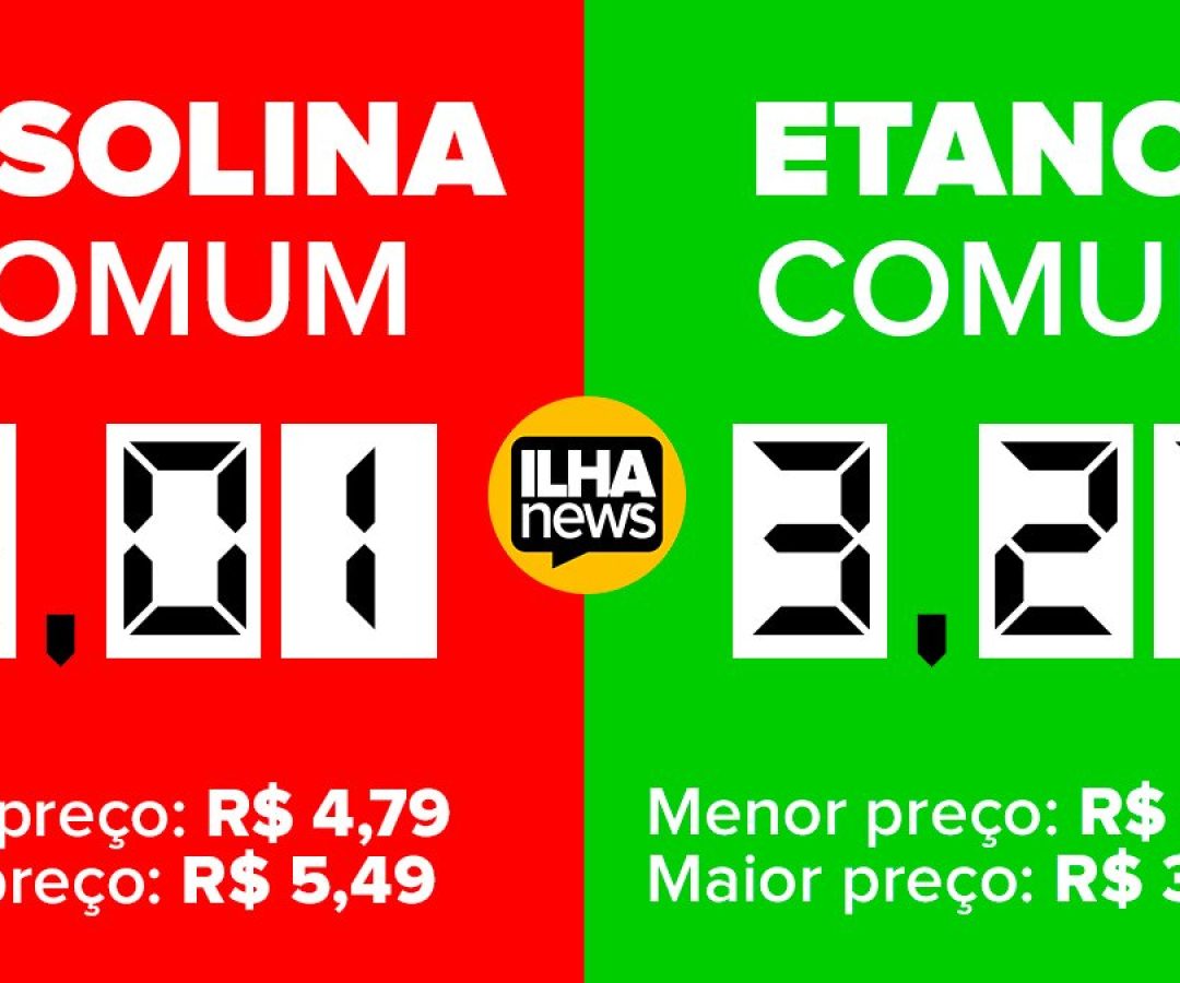 preço-médio-gasolina-etanol-ilha-solteira-ilhanews