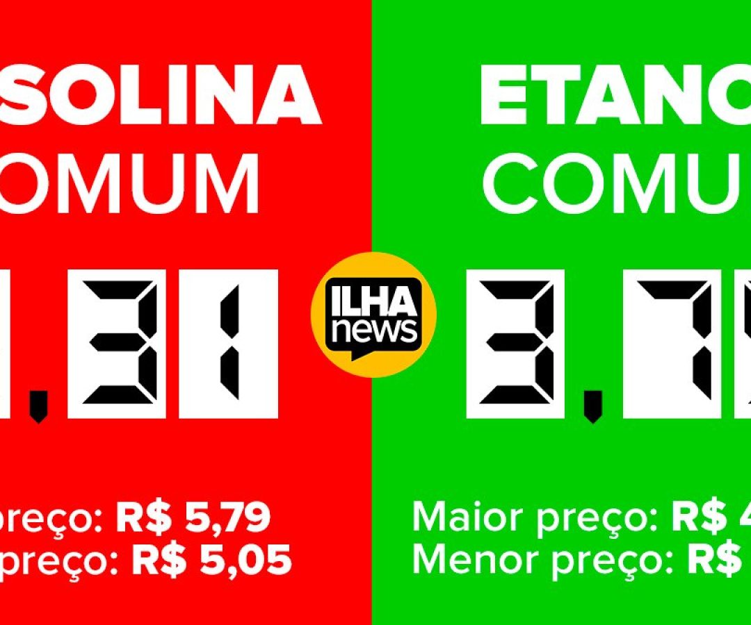 preço-médio-gasolina-etanol-ilha-solteira-ilhanews