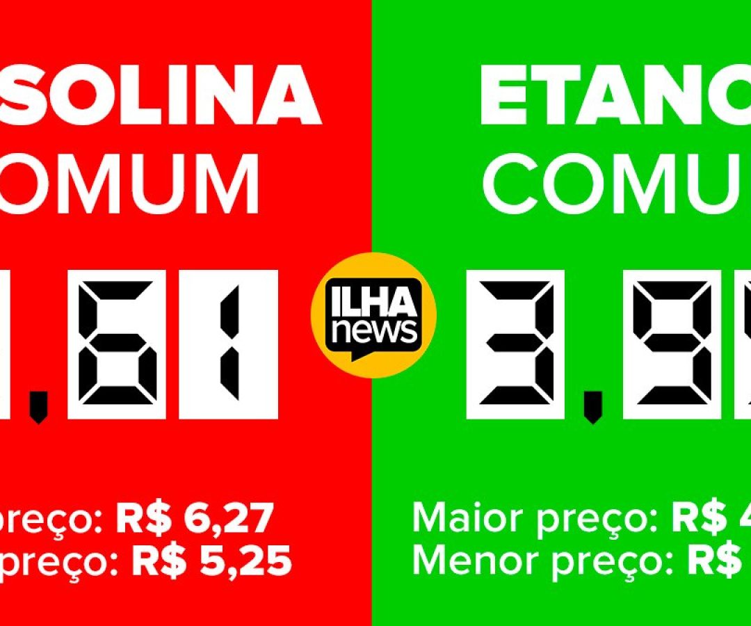 preço-médio-gasolina-etanol-ilha-solteira-ilhanews