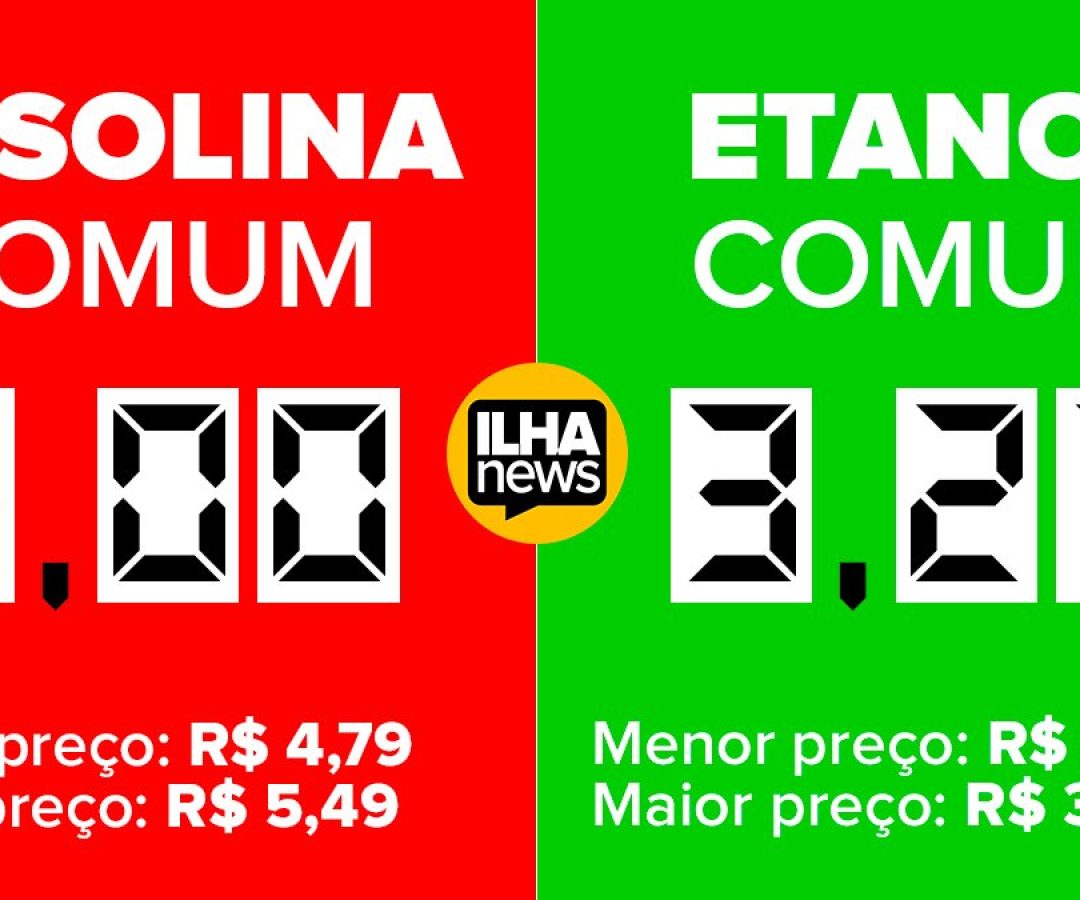 preço-médio-gasolina-etanol-ilha-solteira-ilhanews