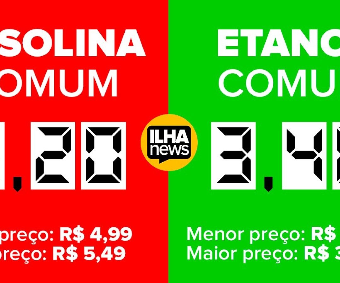 preço-medio-gasolina-etanol-ilha-solteira-ilhanews