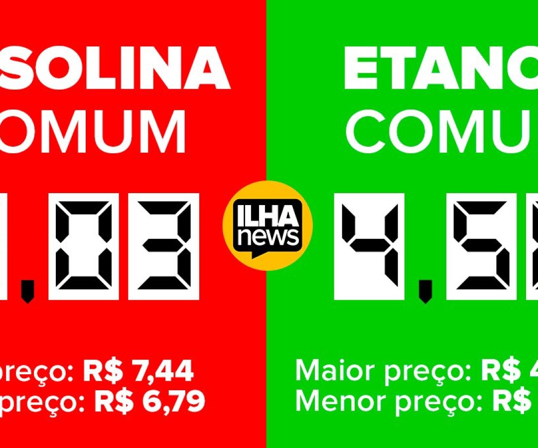 preço-médio-gasolina-etanol-ilha-solteira-ilhanews
