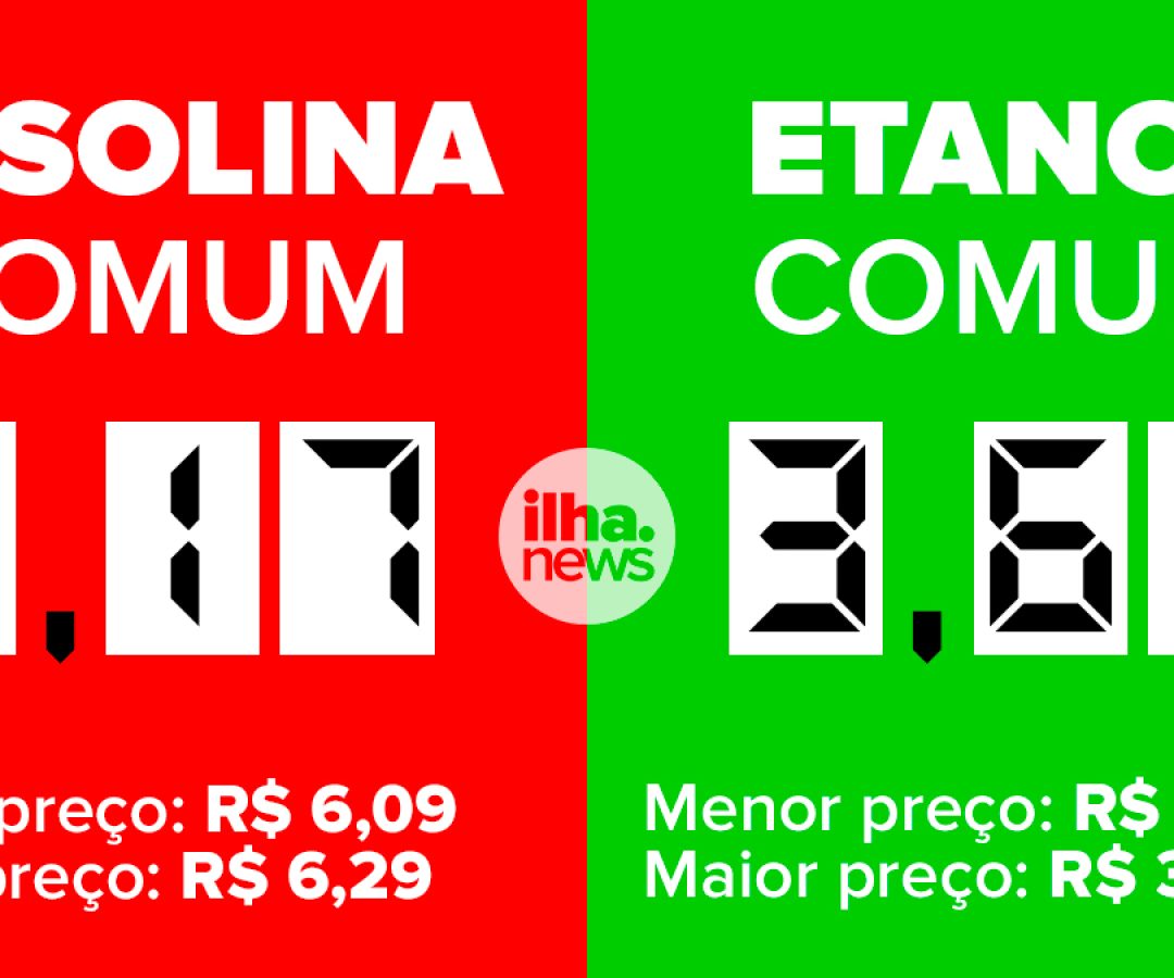 preço-médio-gasolina-etanol-ilha-solteira-ilhanews