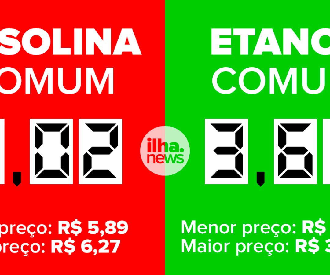 preço-médio-gasolina-etanol-ilha-solteira-ilhanews