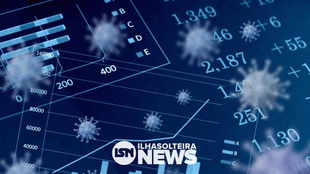 unesp-estudo-crescimento-coronavirus-ilha-solteira-news